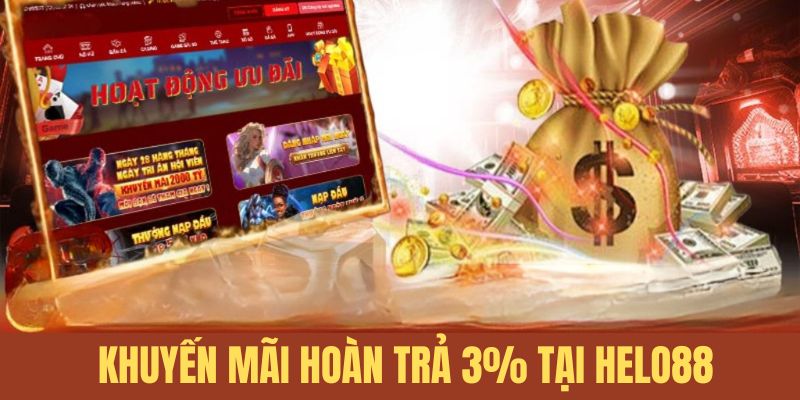 Nội dung ưu đãi hoàn trả Helo88